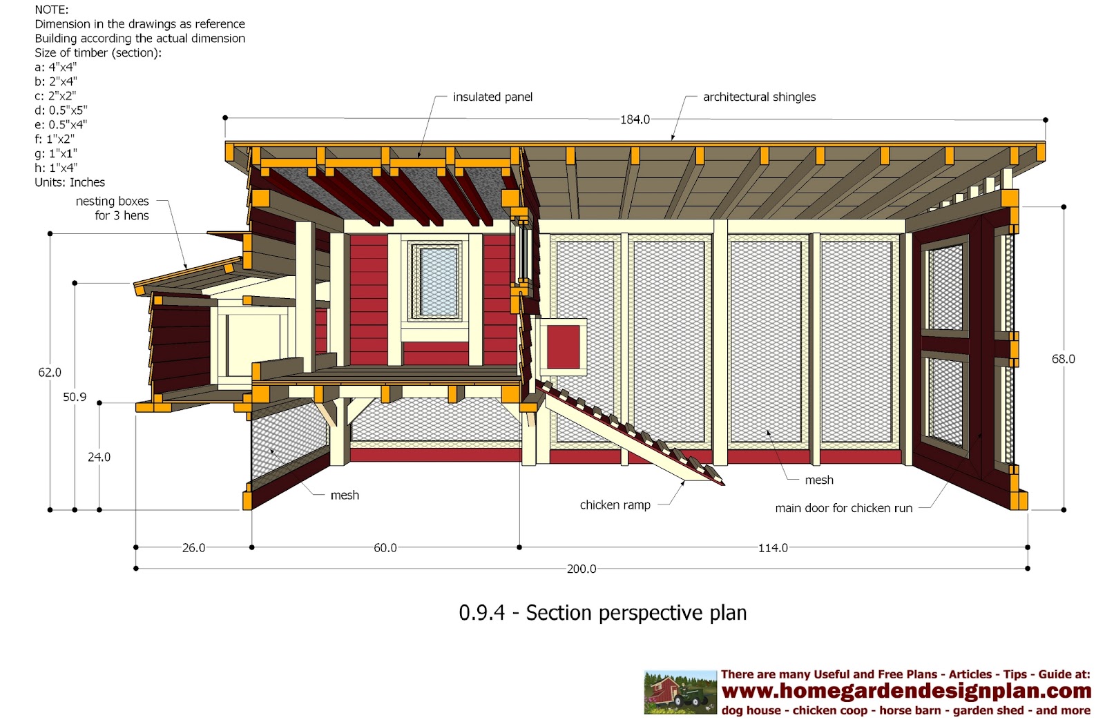 chicken+coop+plans+construction+-+chicken+coop+plans+pdf.jpg