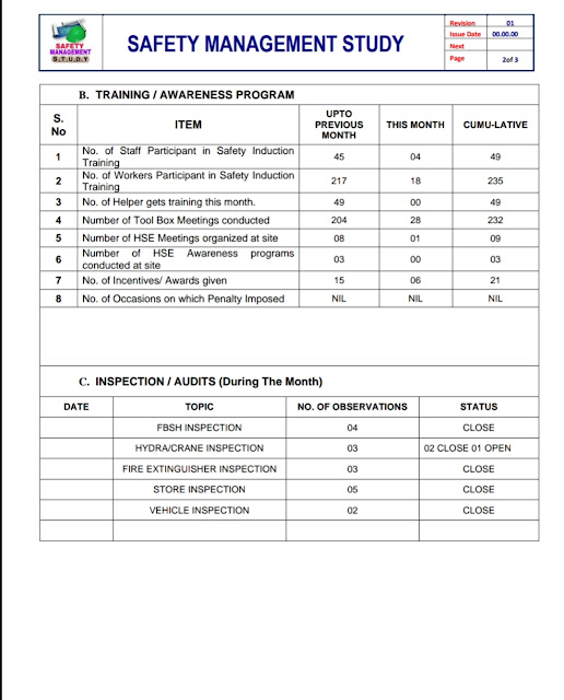 Monthly Safety Report format