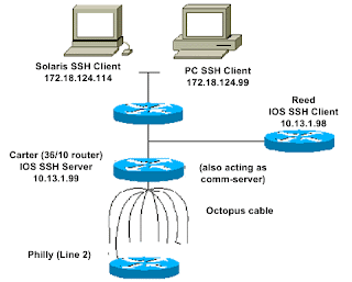 ssh-1.gif