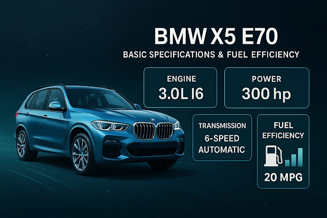 BMW X5 E70の基本スペックと燃費性能の概要