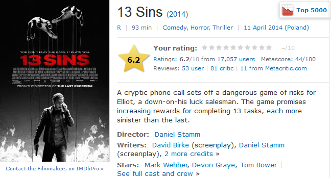 13 Sins (2014) 13 Sins (2014)