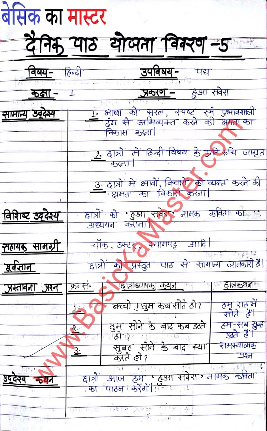 D.El.ED Lesson Plan (बी. टी. सी. पाठयोजना ) सेमेस्टर 2- कक्षा - 1, विषय - हिंदी, पाठयोजना 5