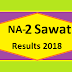 NA-2 Swat Election Results 2018 by Election Commission of Pakistan 