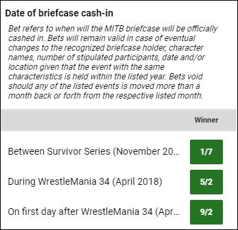 Women's Money in the Bank Cash-in Betting Odds