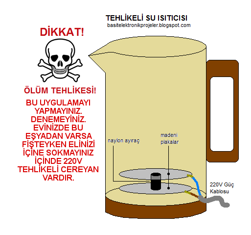 Tehlikeli su ısıtıcısı