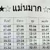 เลขประจำวัน ตารางเก็งหวย แม่นมาก