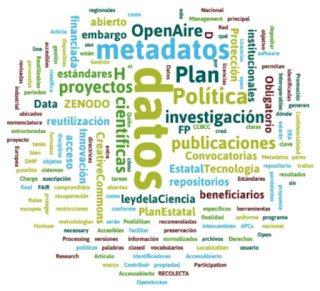 Gestión de Publicaciones y Datos de investigación en Acceso Abierto