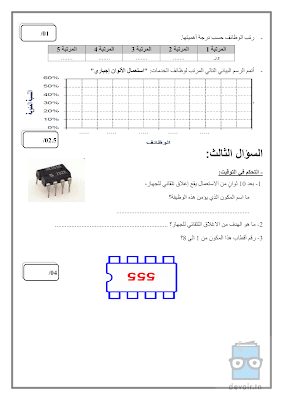 فرض تأليفي 1 تربية تكنولوجية سنة 9 الثلاثي الأول, تربية تكنولوجية  pdf  سنة 9, امتحان تربية تقنية سنة تاسعة, دفوارتكنيك سنة ثامنة, devoir  9 technique