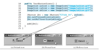 JButton trong lập trình java