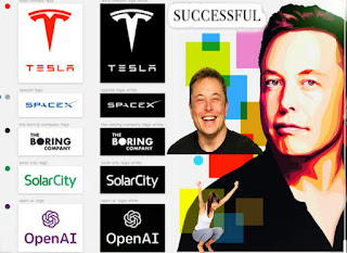 elon,musk,real,life,ironman,adventurous,business,icon,risk,taker,innovator,canadian,american,personality,speacx,tesla,motor,hyperbride,zip2,paypal