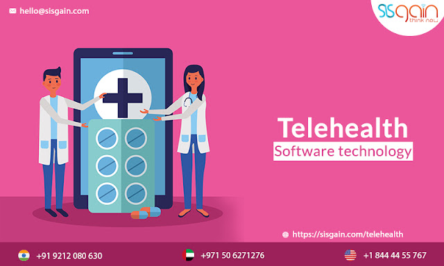 telehealth software technology