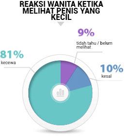 http://www.tokochiliong.com/2017/08/agen-obat-penirum-asli.html