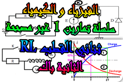 درس ثنائي القطب RL الثانية باك , الثانية باك, الثانية باك علوم, الثانية باك علوم مادة الفيزياء والكيمياء, دروس اونلاين