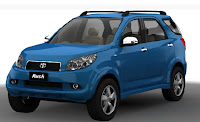 Harga Toyota Rush 2009 di Surabaya