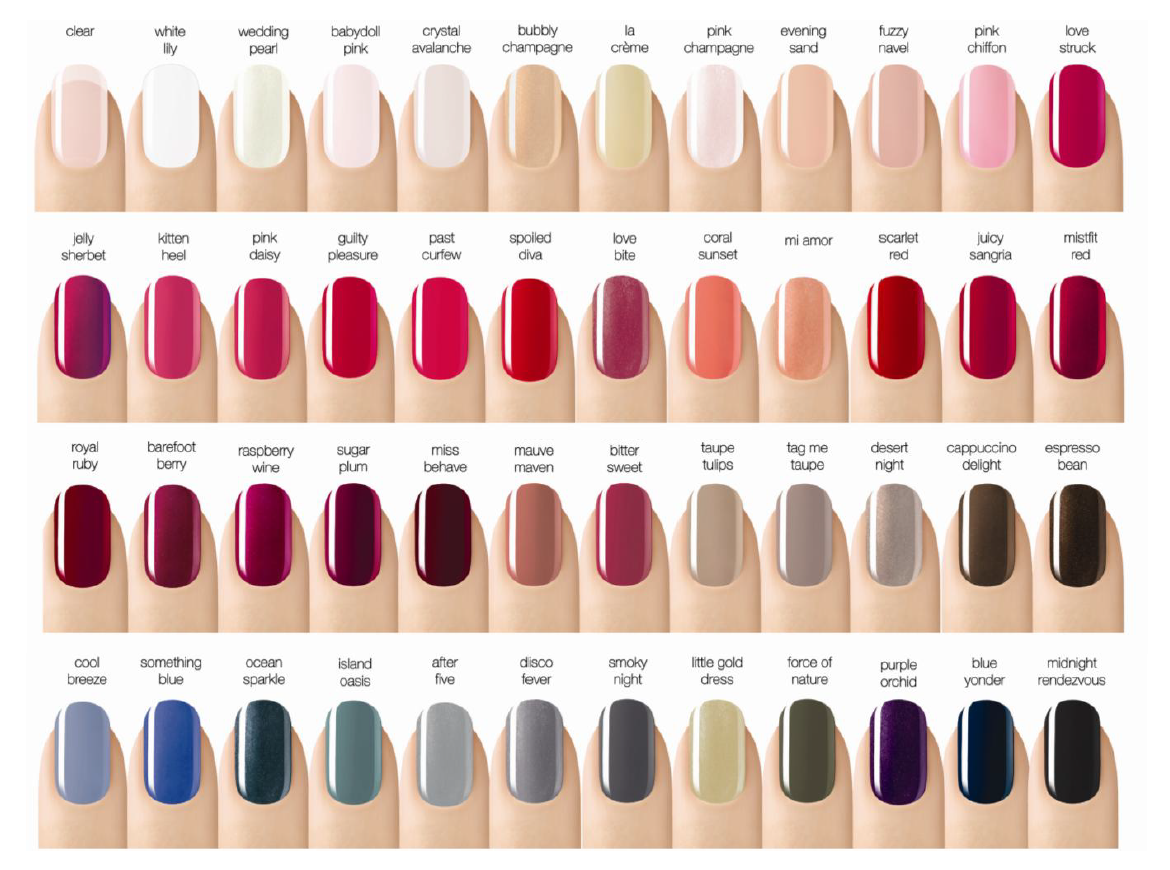 SensatioNail has expanded their Color Gel Polish to add in 48 new ...