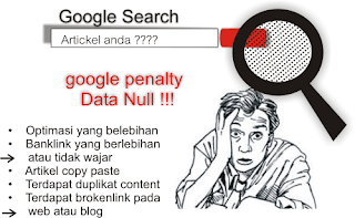 Cara mengatasi google penalty