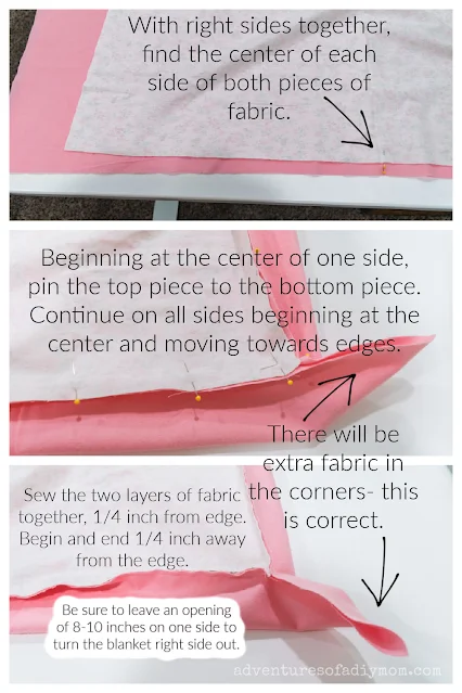 collage of images and text explaining how to pin and sew the fabric together to make a baby blanket