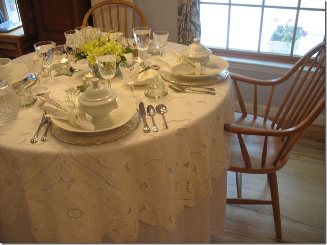 table 2527