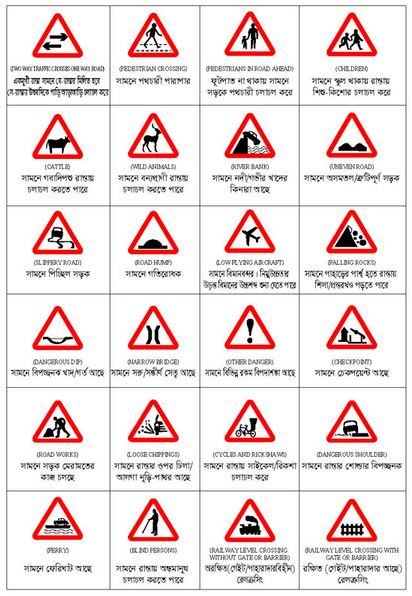 10 Traffic Sign Tables for your driving licence exam in Bangladesh