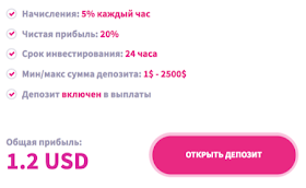 Инвестиционный план CryptoLuc