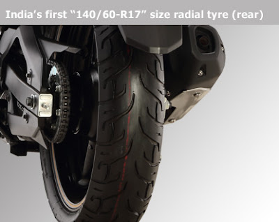 Yamaha Fzs Rear Tyre Price Off 65 Jgonwright Net