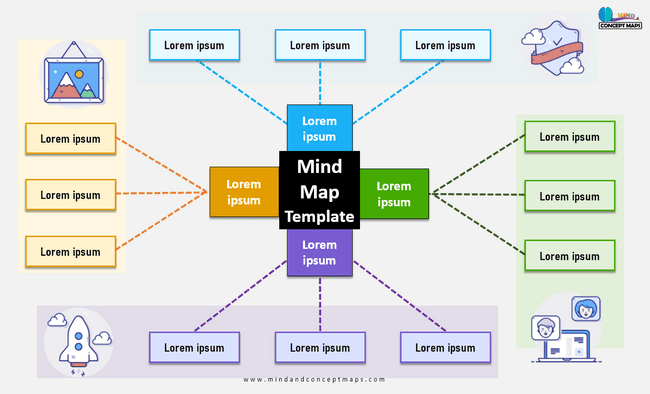 Mind map template in Word with squares and rectangles
