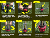 Auger Poles