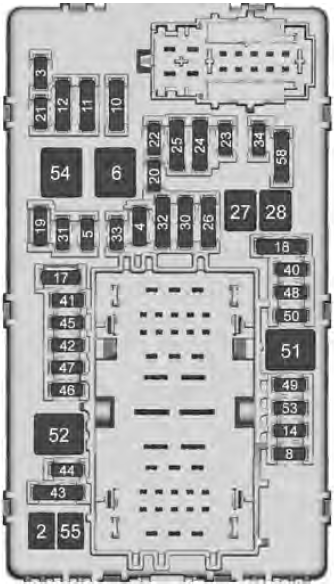 Instrument Fuse Panel Diagram