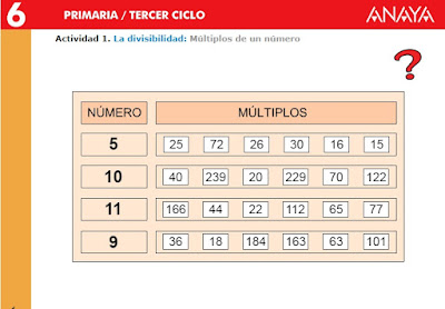 http://www.ceiploreto.es/sugerencias/A_1/Recursosdidacticos/SEXTO/datos/03_Mates/datos/05_rdi/ud04/1/01.htm