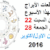 توقعات الأبراج لهذا الأسبوع من السبت 22 الى الجمعة 28 تشرين الاول/اكتوبر 2016