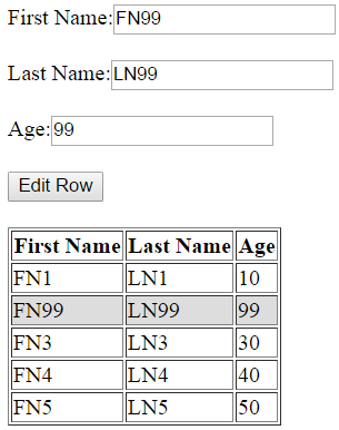  How To Update HTML Table Selected Row Using JavaScript  Javascript - Edit HTML Table Row