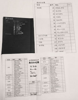 左上が点字版、その下が黒字に白文字版、その下が通常版、右上が拡大文字版。