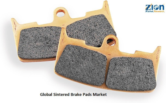 Sintered Brake Pads Market