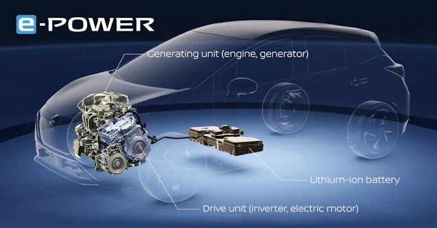 Sistema-ePOWER-unikalnoe-tehnologicheskoe-reshenie-ot-Nissan