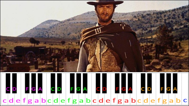 The Good, the Bad and the Ugly Piano / Keyboard Easy Letter Notes for Beginners