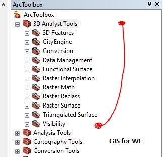 3D Analist Araçları ArcToolbox