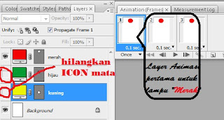 boiklop Cara  Membuat  Animasi  Photoshop  Lampu  Merah 