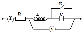 Hình 3: Minh họa cho câu 9 - Đề học sinh giỏi vật lý 12 trắc nghiệm kết hợp tự luận