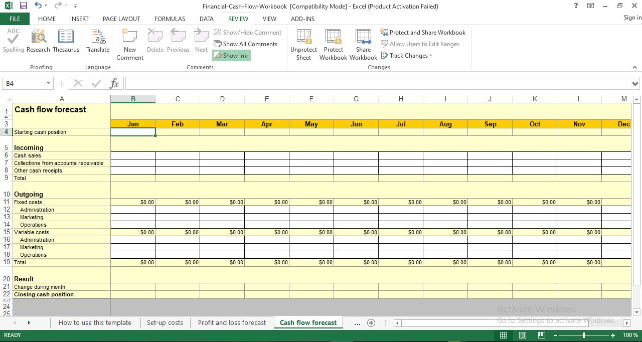 Cash Flow Forecast Excel Template Free Download