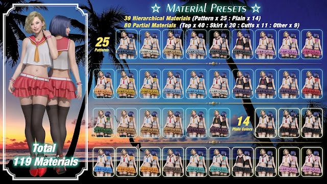 SVM's dForce Candy Sailor Outfit for Genesis 9, 8.1, and 8: A Fashion Revolution in Digital Design