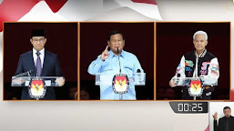 Debat Capres 2024: Pendidikan Jadi Pusat Perbincangan Utama