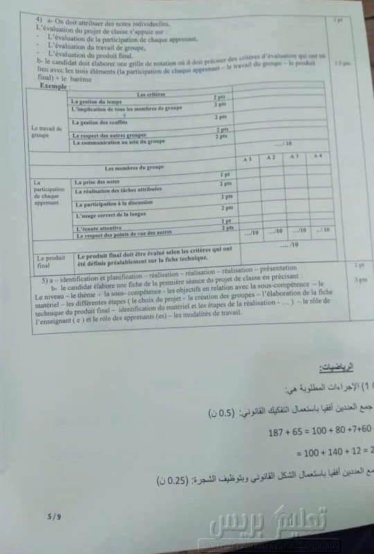 مباراة التفتيش ابتدائي 2020 اختبار في بيداغوجيا التخصص - عناصر الاجابة