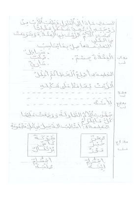 تقييم ايقاظ علمي سنة ثانية ابتدائي الثلاثي الثالث, تحميل امتحان إيقاظ علمي pdf, تقييمات إيقاظ علمي سنة ثانية, تمارين إيقاظ علمي سنة ثانية أساسي