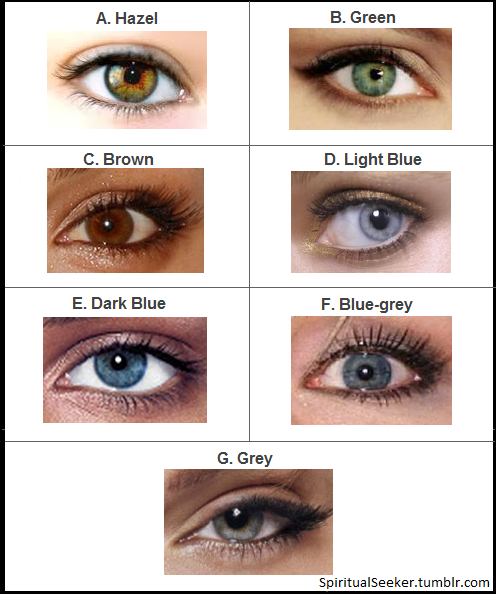 Hair color for grey eyes in kids
