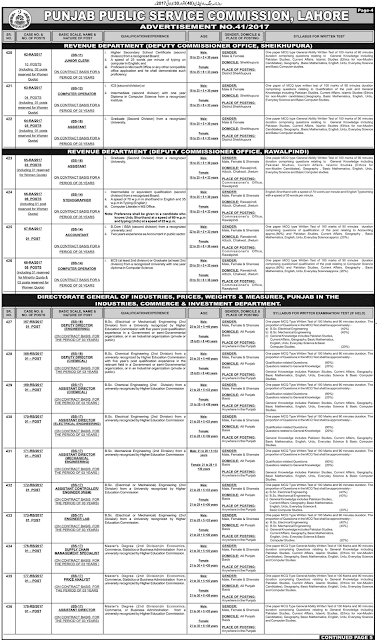 Punjab Public Service Commission Jobs 2017