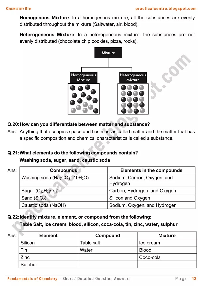 fundamentals-of-chemistry-short-and-detailed-question-answers-13