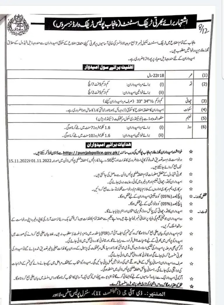 Job Advertisement of Punjab Police Assistant Traffic Warden Jobs 2022