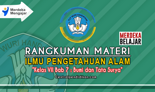 Rangkuman IPA Kelas VII Bab 7 Kurikulum Merdeka PDF