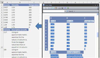 Belajar Excel - Contoh Rumus Excel