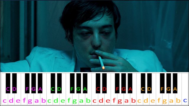 Slow Dancing in the Dark by Joji ~ Piano Letter Notes